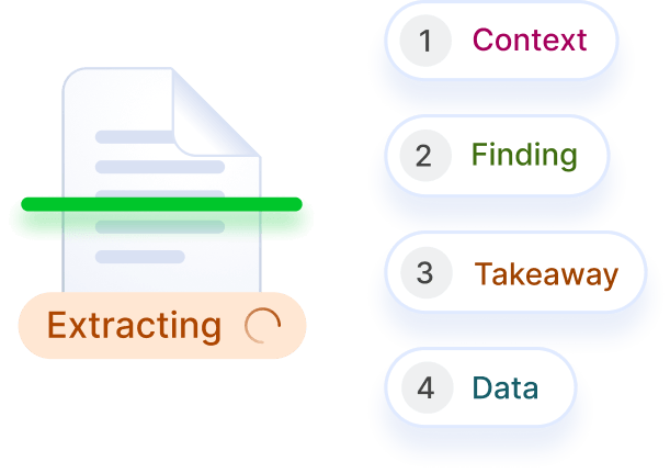 Intelligent Content Extraction